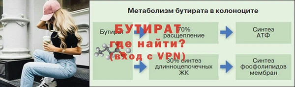 ALPHA PVP Остров